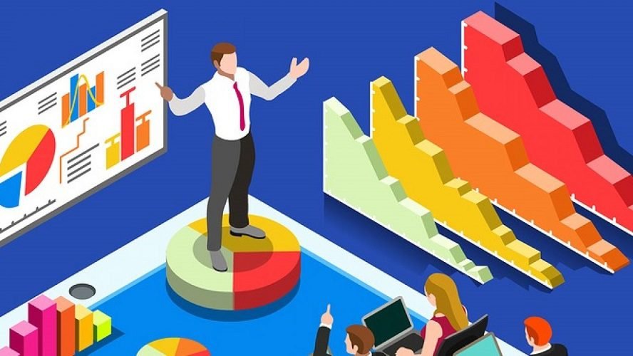 How to Measure ROI from Animated Business Videos